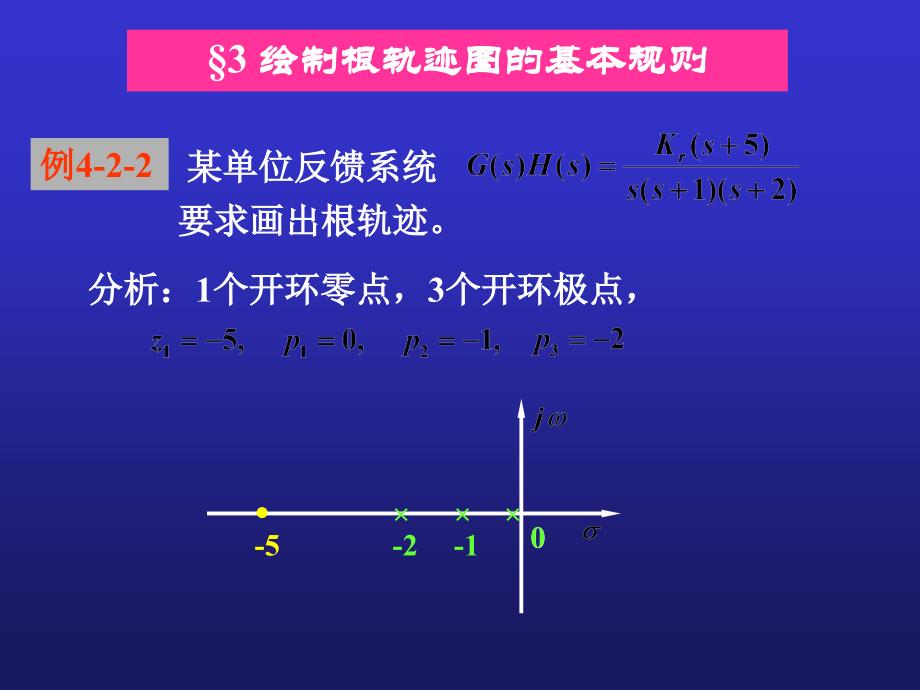 根轨迹绘制的基本法则ppt课件_第1页