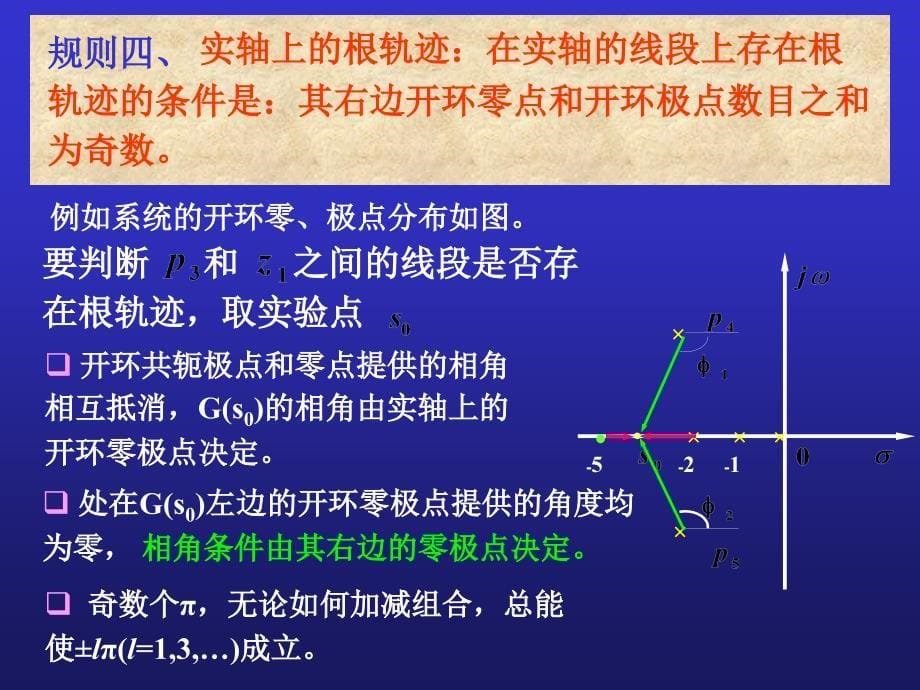 根轨迹绘制的基本法则ppt课件_第5页