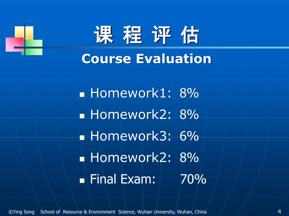 地图与地图学PPT课件_第4页