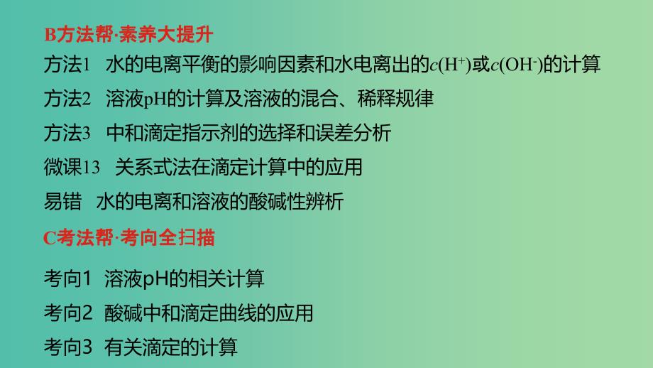 2019年高考化学总复习专题18水的电离和溶液的酸碱性课件.ppt_第3页