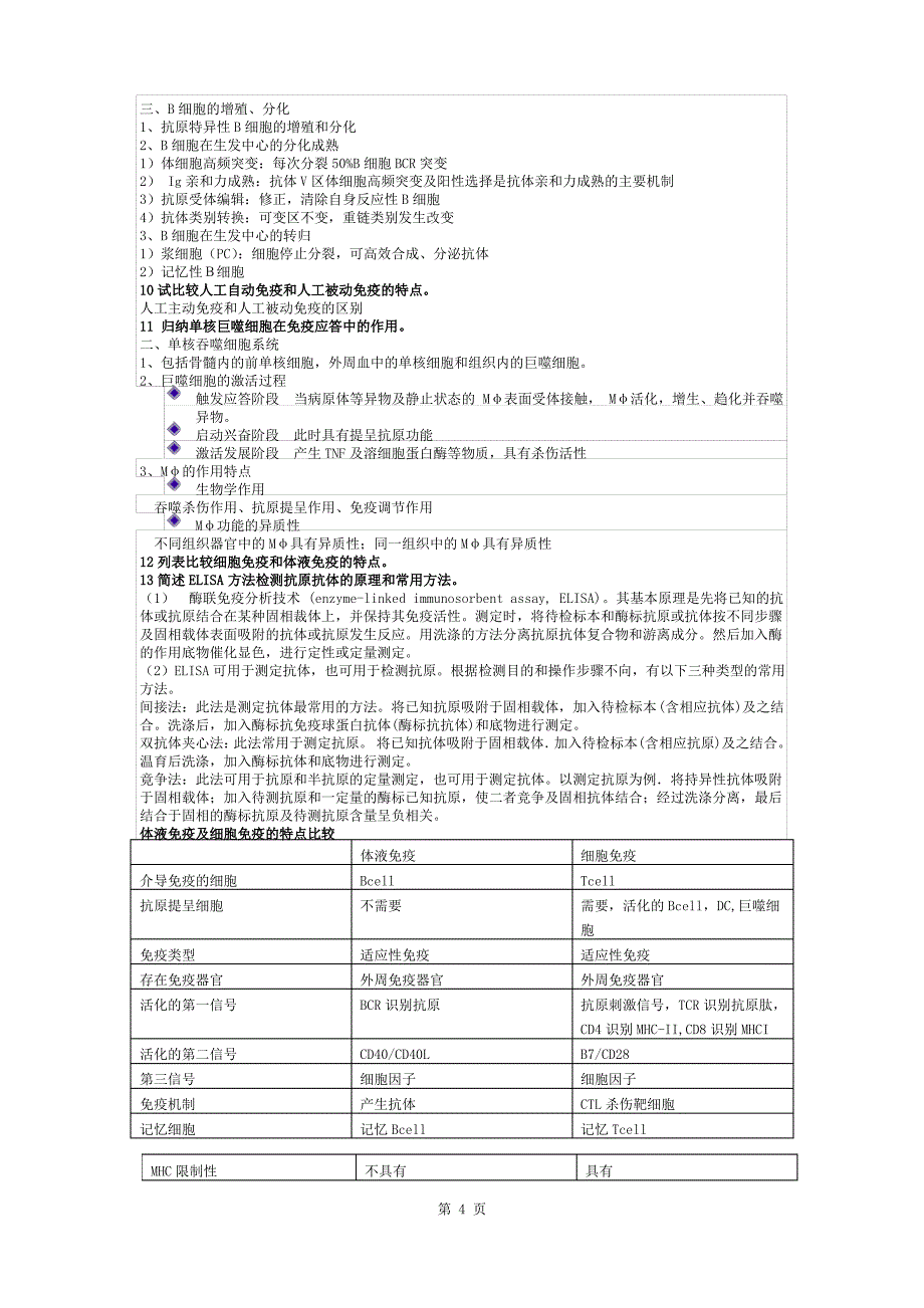 免疫学问答题答案_第4页