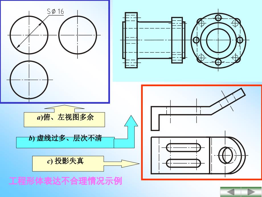 五章图样画法ppt课件_第2页