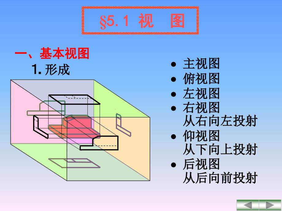 五章图样画法ppt课件_第4页