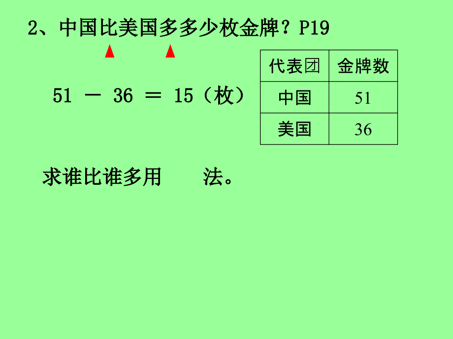 解决问题练习题_第3页