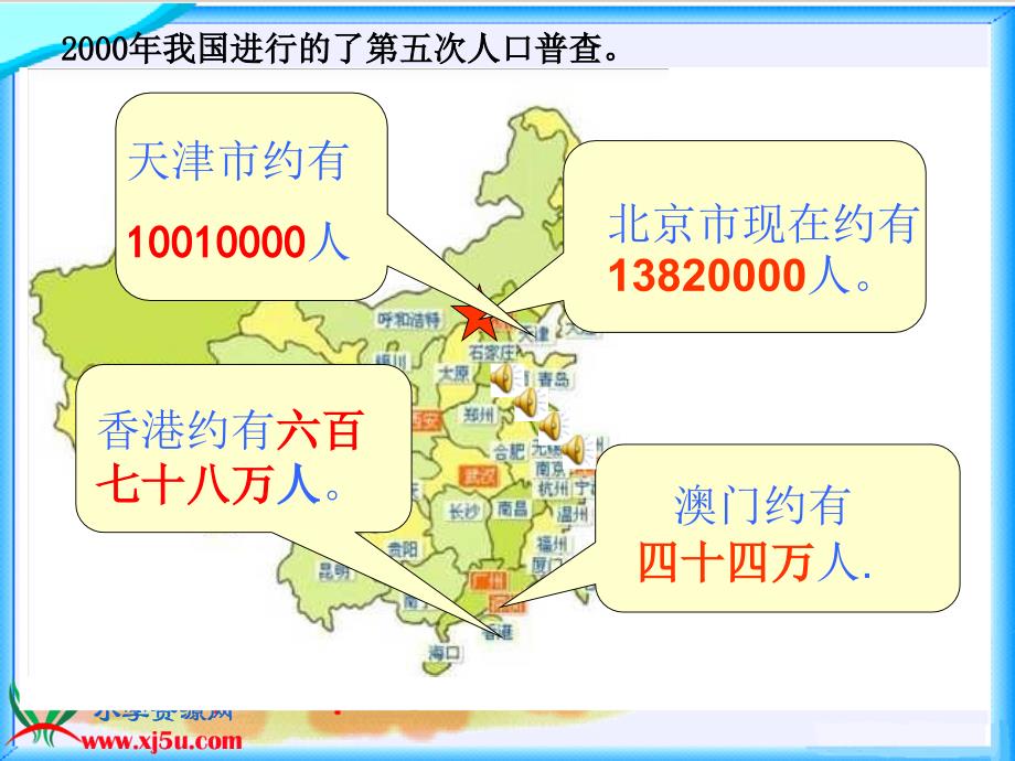 北师大版数学四年级上册《人口普查》PPT课件_第4页