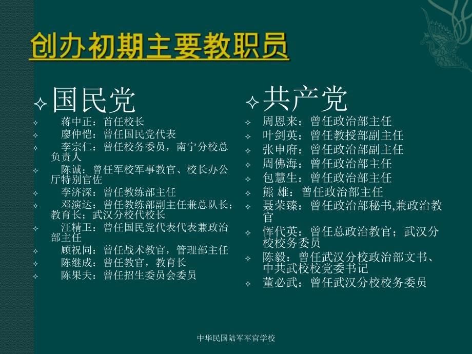 中华民国陆军军官学校课件_第5页