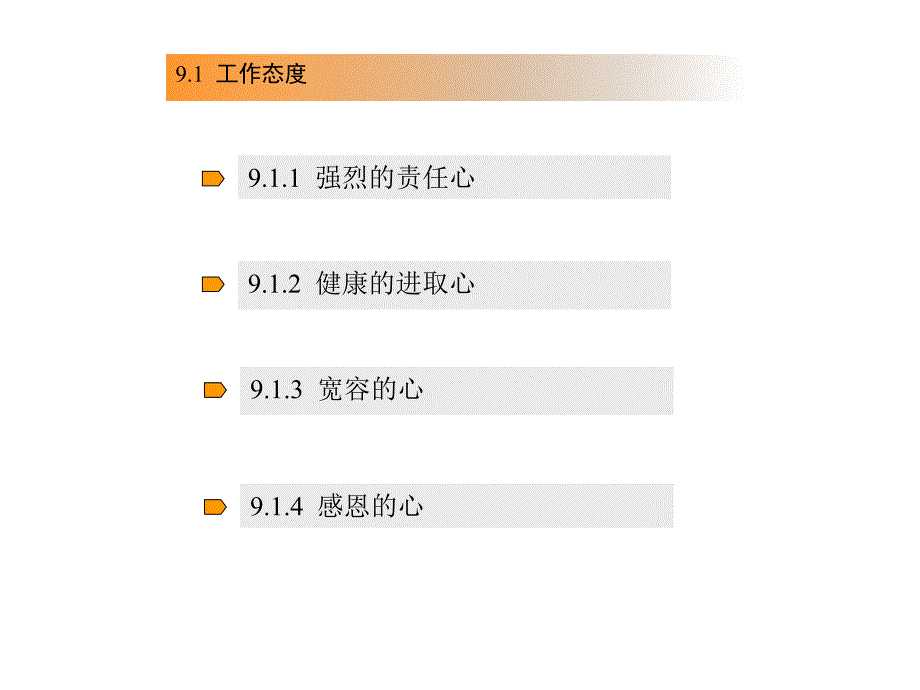 商务礼仪办公室礼仪培训课件_第3页