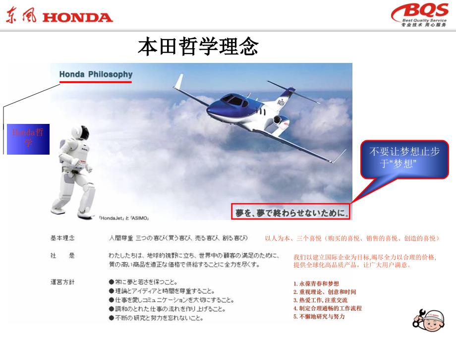 【广告策划PPT】东风HONDAPhilosophy_第2页