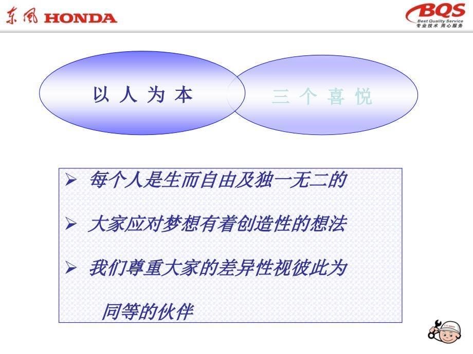 【广告策划PPT】东风HONDAPhilosophy_第5页