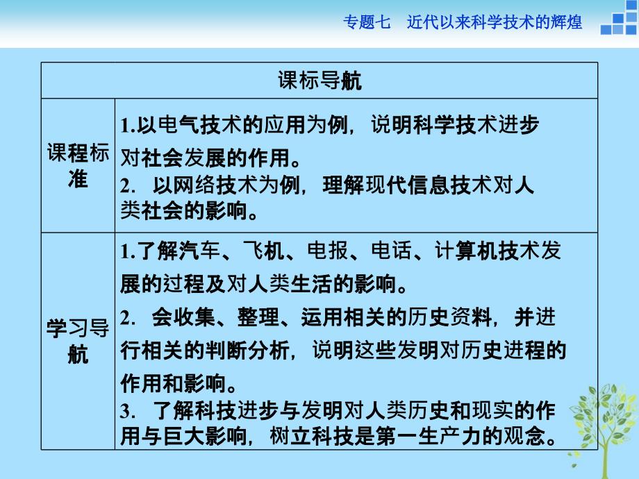 历史 专题七 近代以来科学技术的辉煌 四 向“距离”挑战 人民版必修3_第3页