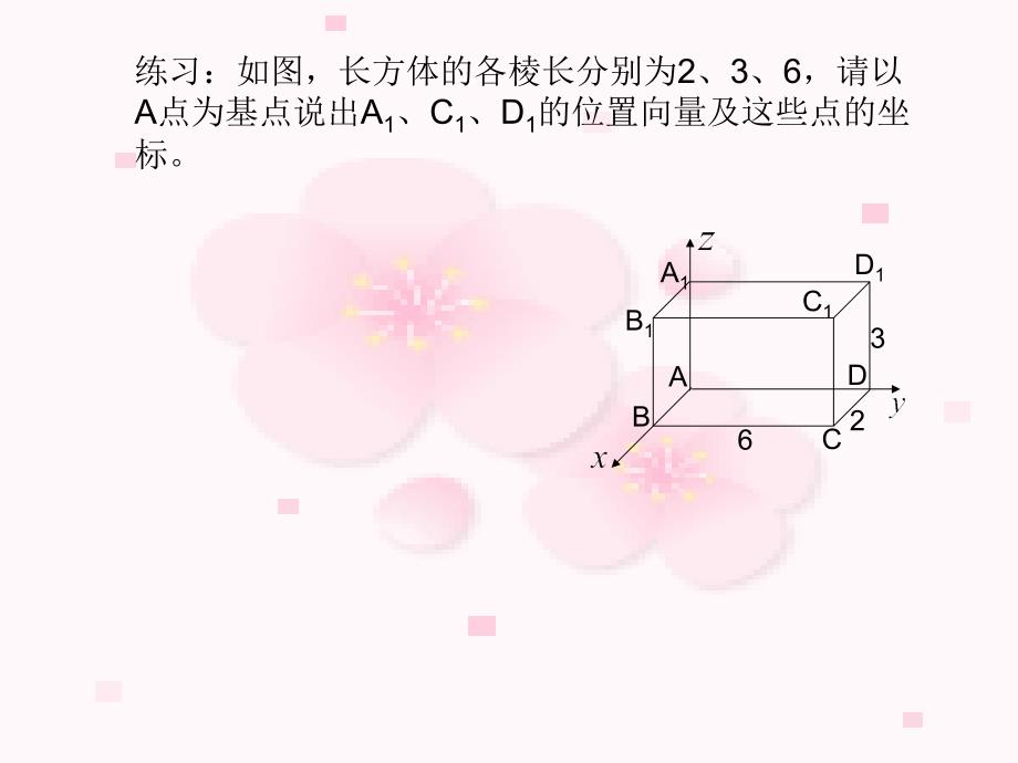 立体几何的向量方法.ppt_第4页