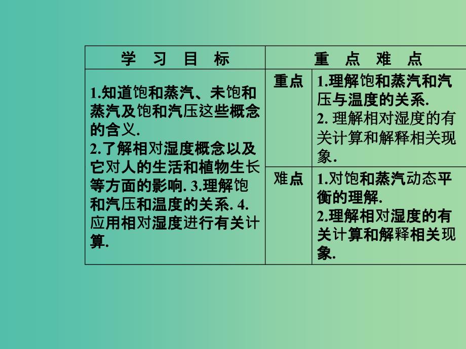 高中物理 第二章 固体、液体和气体 第九节 饱和蒸汽空气的湿度课件 粤教版选修3-3.ppt_第3页