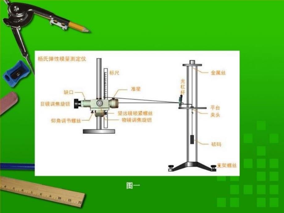 最新大学物理实验拉伸法测金属丝的杨氏模量PPT课件_第4页