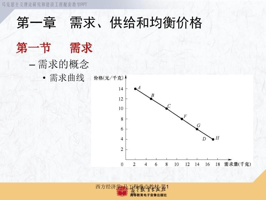 西方经济学-马工程重点教材-第一章：需求、供给和均衡价格_第5页