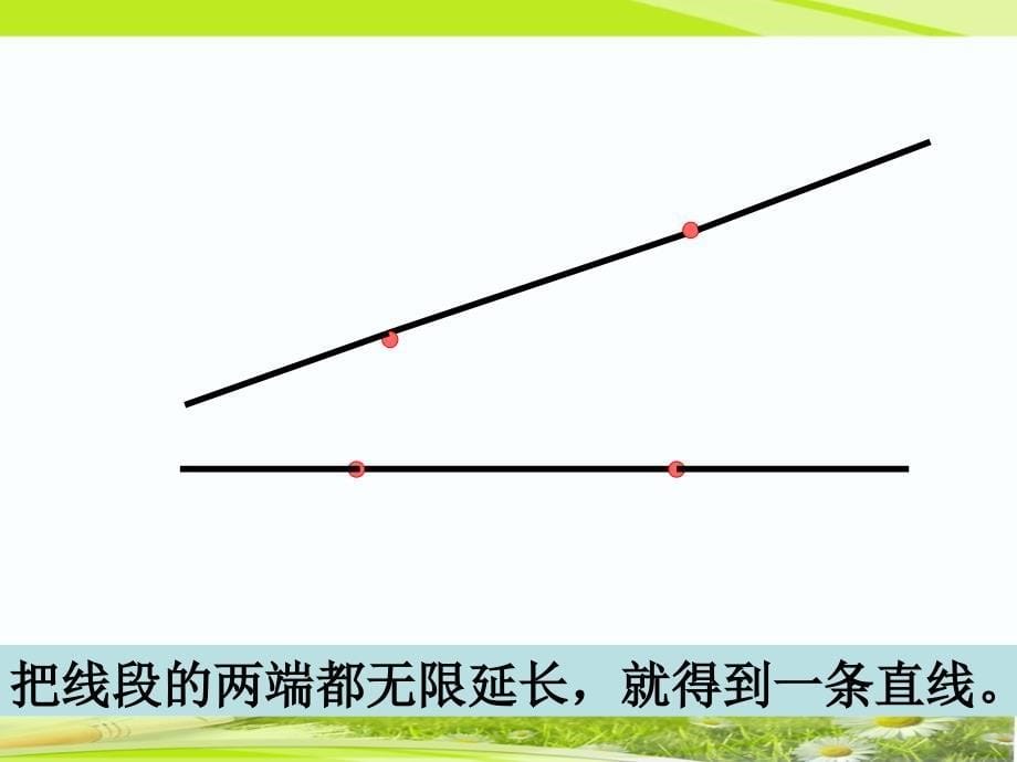 四年级上册数学课件8.1认识射线直线和角苏教版共17张PPT_第5页