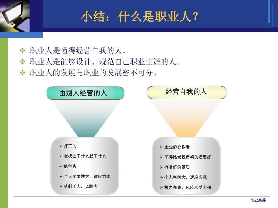 职业素养教学课件_第5页