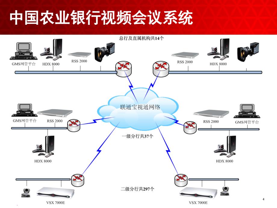 清案例介绍课件_第4页