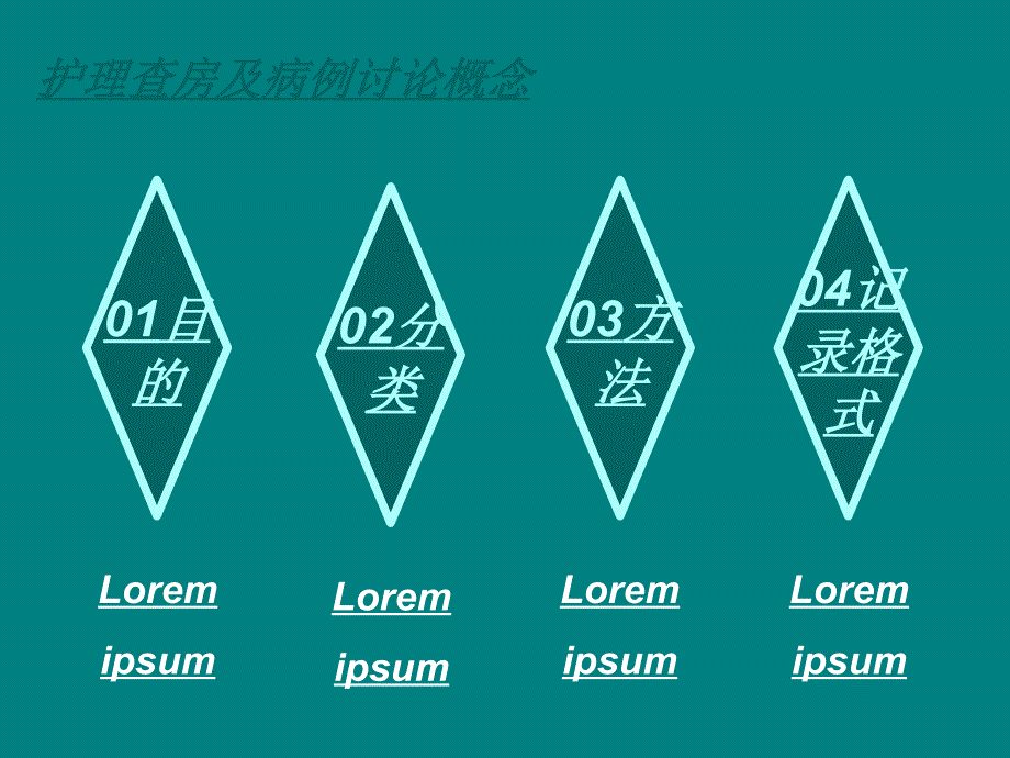 如何做好护理查房和病例讨论_第3页