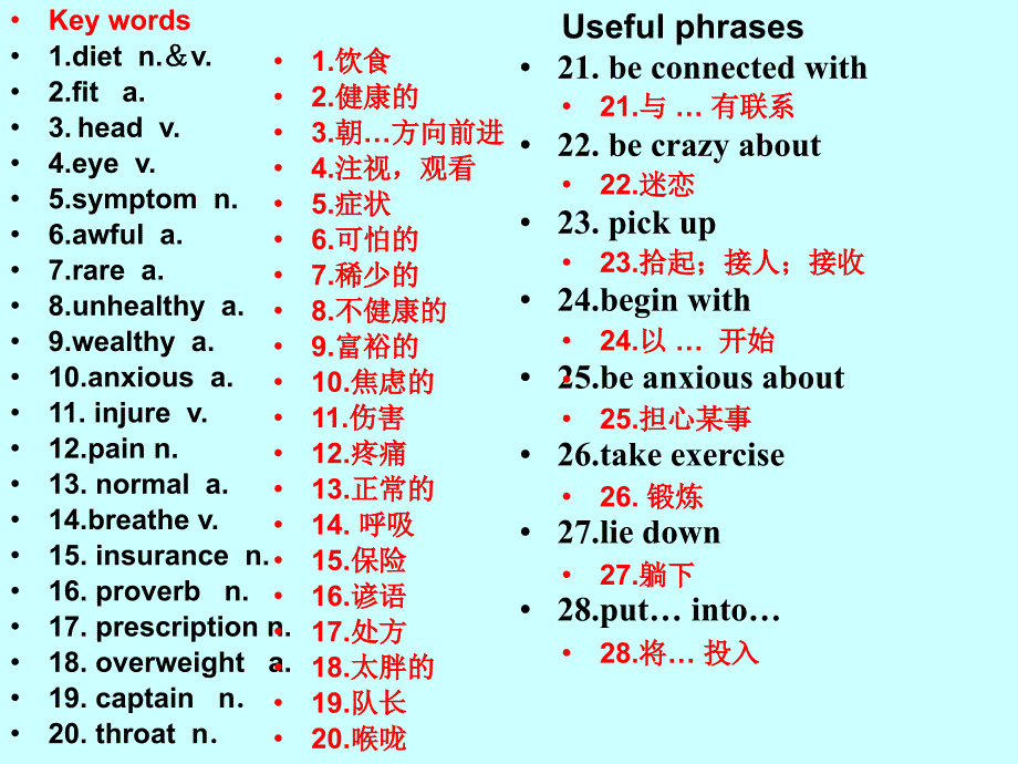 国培1B2M1黎宝玉_第2页