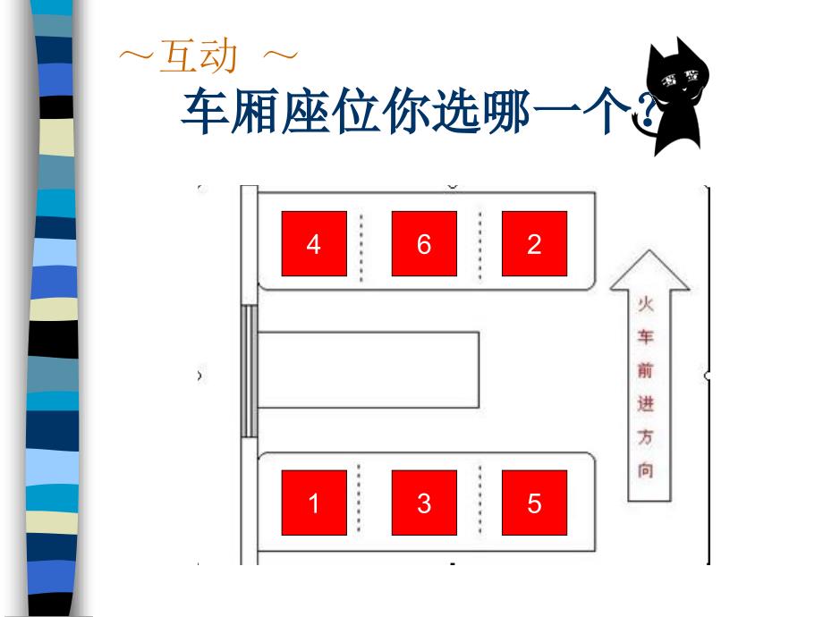 人际关系与空间距离_第2页