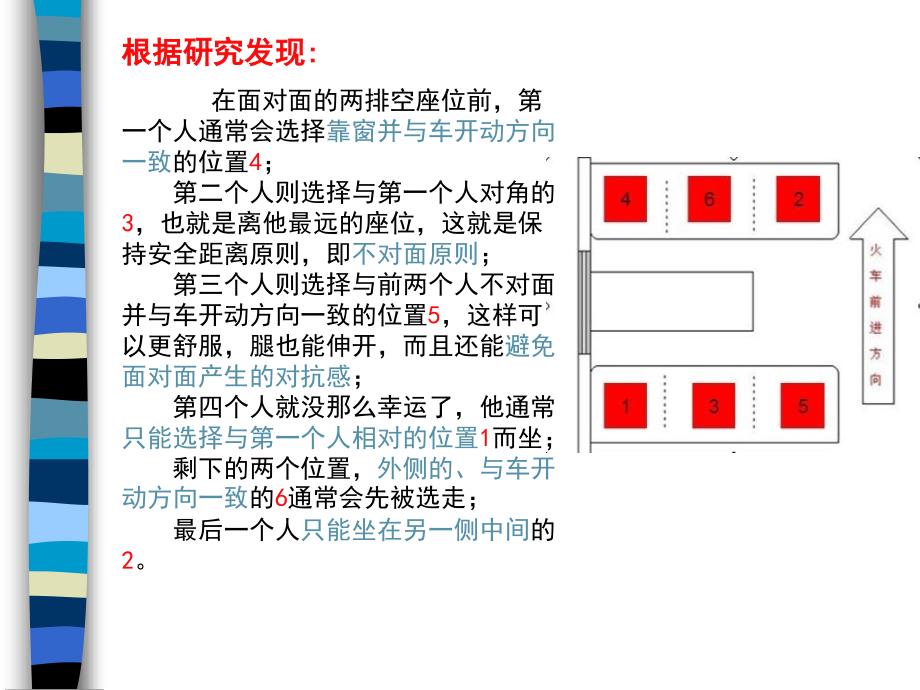 人际关系与空间距离_第3页