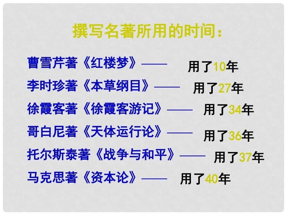 江苏省太仓市第二中学九年级政治全册 12.2 艰苦奋斗 走向成功课件 苏教版_第5页