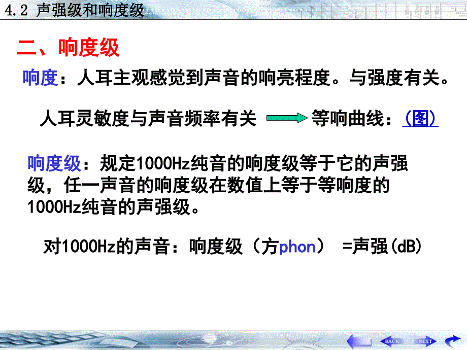 4-2 声强级和响度级_第4页