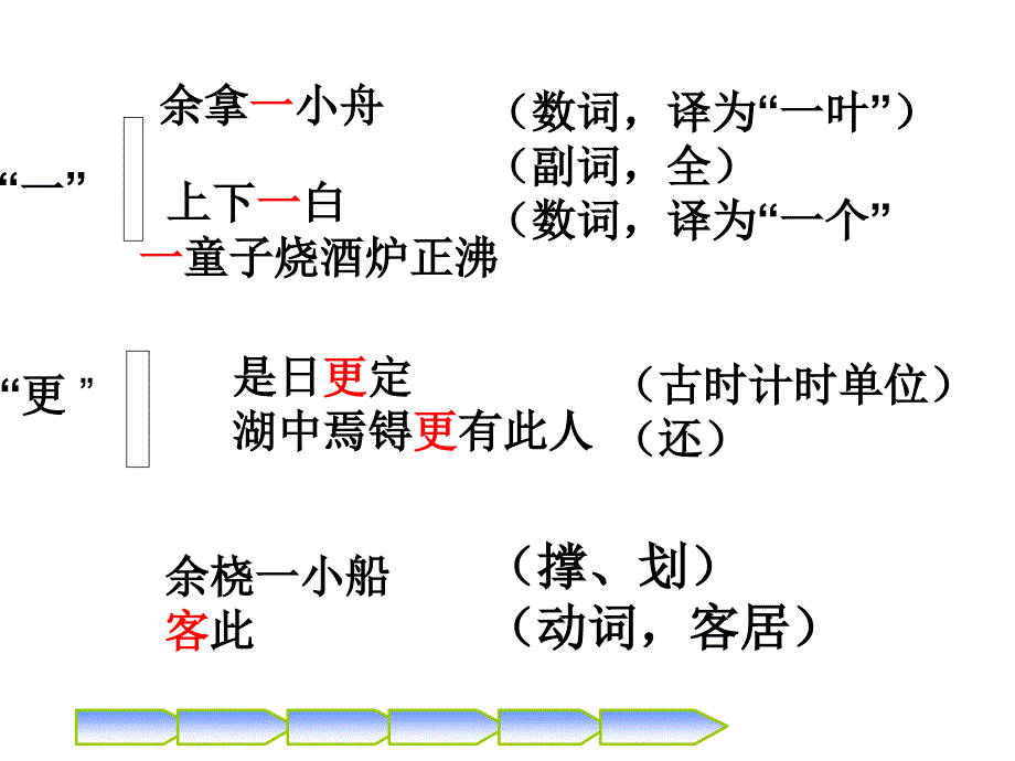 湖心亭看雪演示文稿_第4页