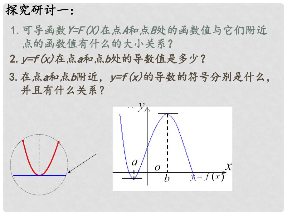 高中数学 第三章 导数应用 3.1.2 函数的极值课件7 北师大版选修22_第4页