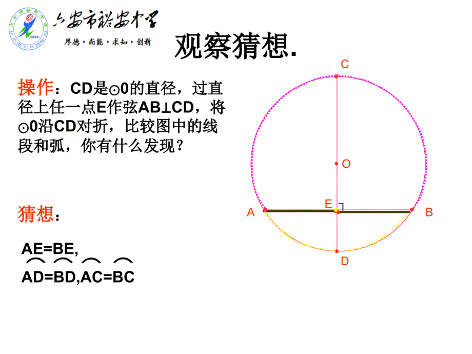 沪科版242垂径定理_第3页