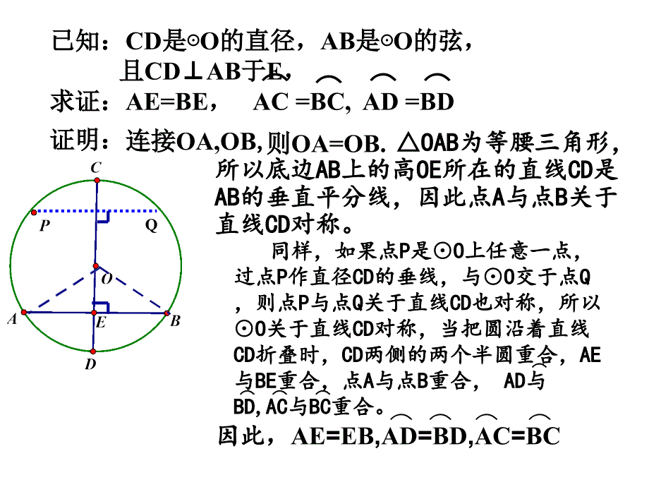 沪科版242垂径定理_第4页