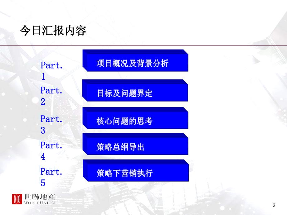 惠州纳威人的幸福营销执行报告114p_第2页