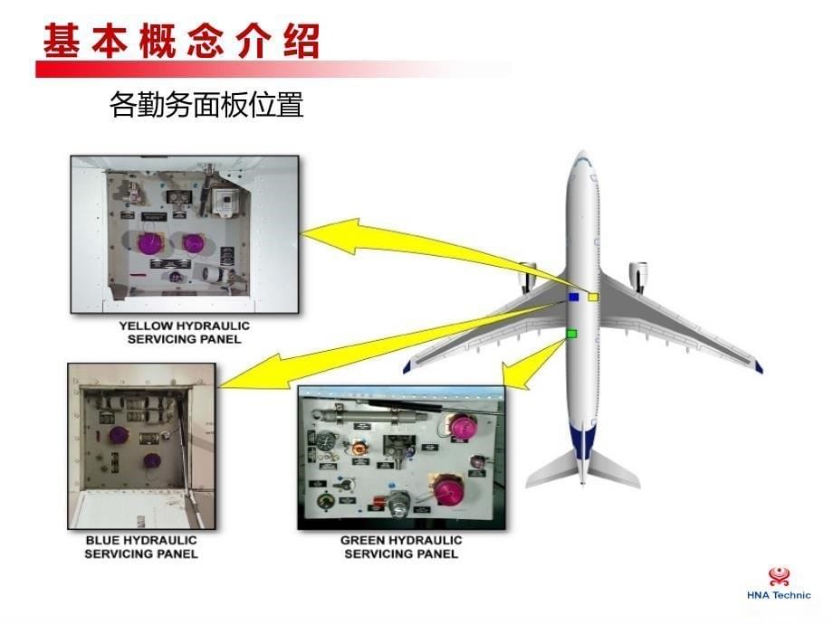 航空公司培训课件：A330添加液压油_第5页