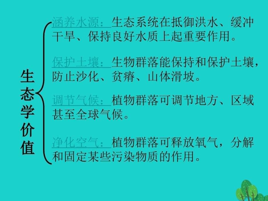 高中生物第三册第10章生物多样性10.1生物多样性及其价值课件1沪科版_第5页