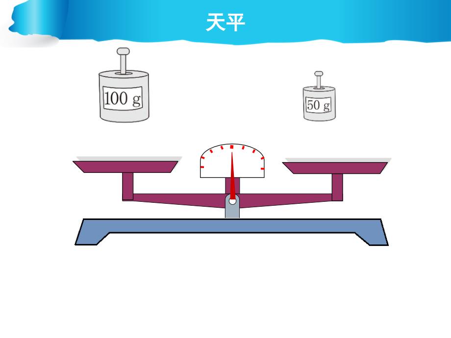 方程的意义 (3)_第2页