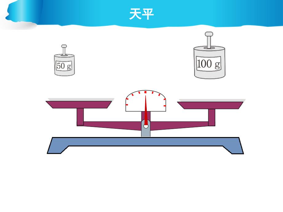 方程的意义 (3)_第4页