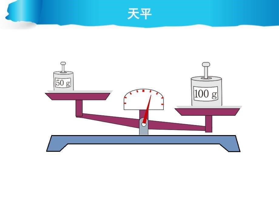 方程的意义 (3)_第5页