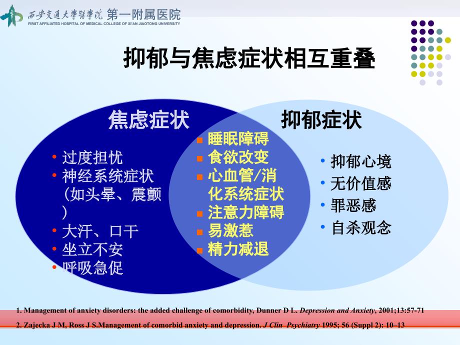 介入治疗前是否需要常规评估精神心理问题课堂PPT_第4页