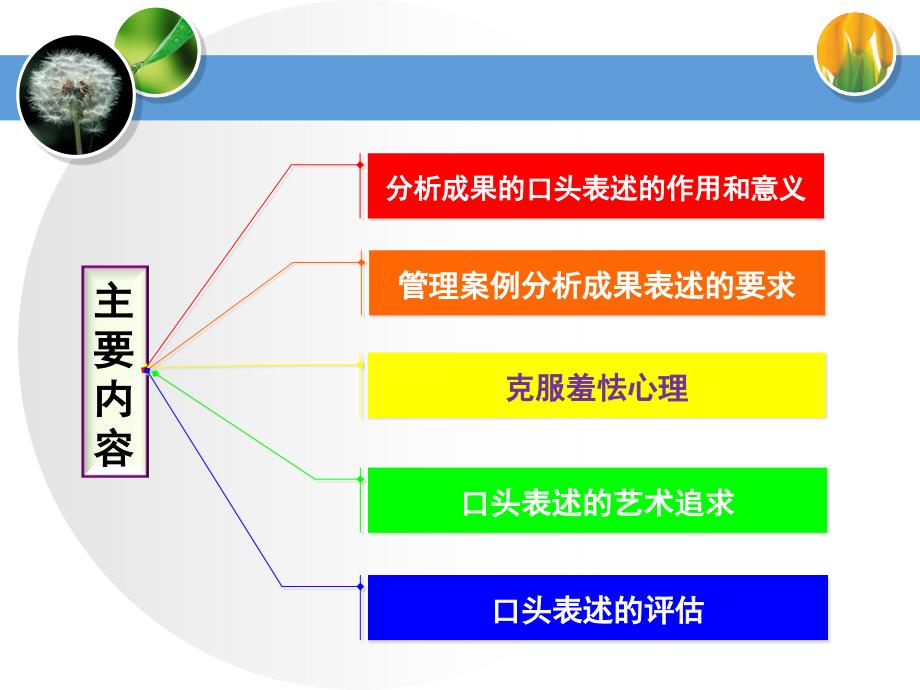 六管理案例分析成果口头表述_第2页