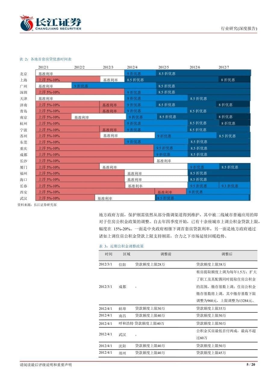 房地产中报综述业绩分化强者恒强0905_第5页