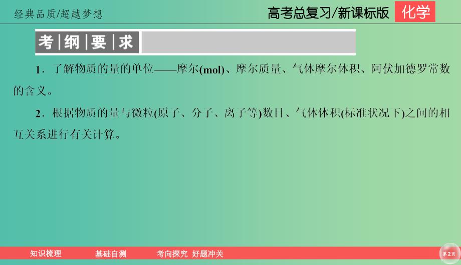 2019高考化学总复习01化学计量在实验中的应用1物质的量气体摩尔体积1课件新人教版.ppt_第2页