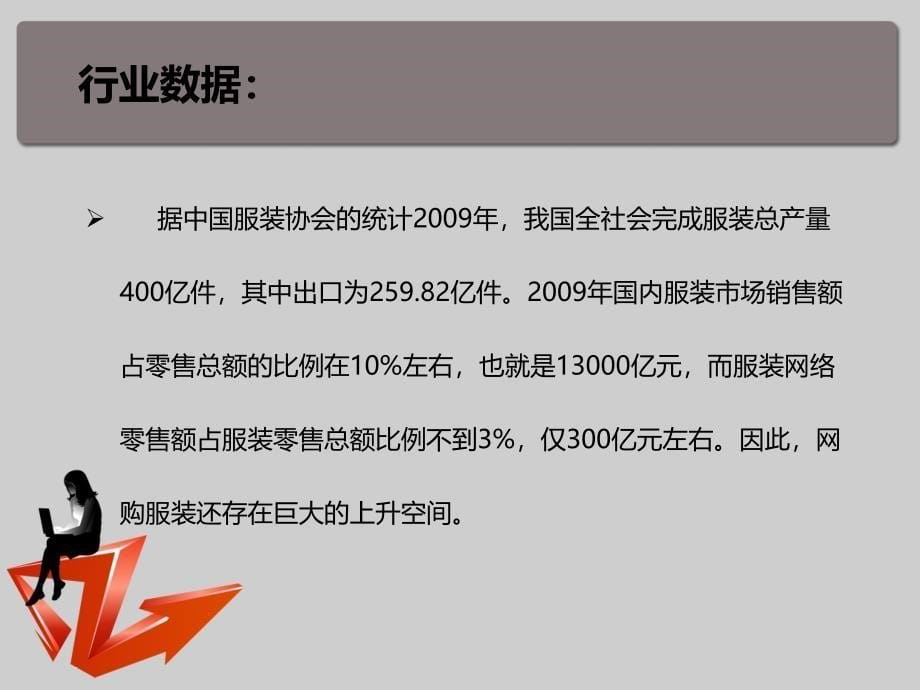 中国服装协会服装网络营销培训简介_第5页