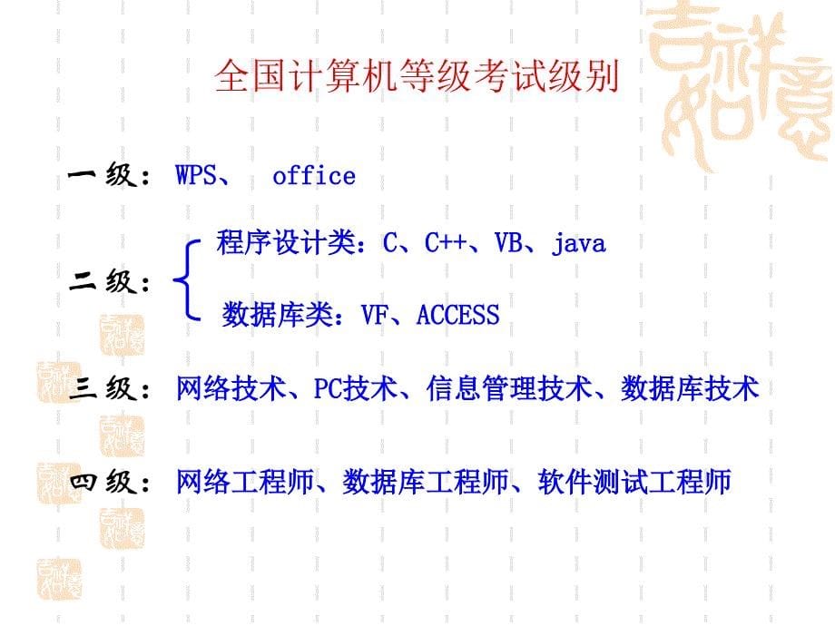 等级考试介绍_第5页