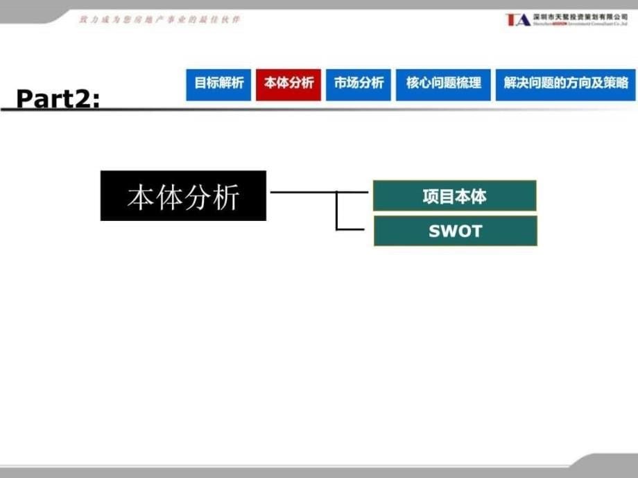 8月贵阳金阳新世界花园营销策划告.ppt.ppt_第5页