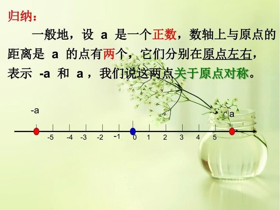 相反数教学ppt课件_第5页