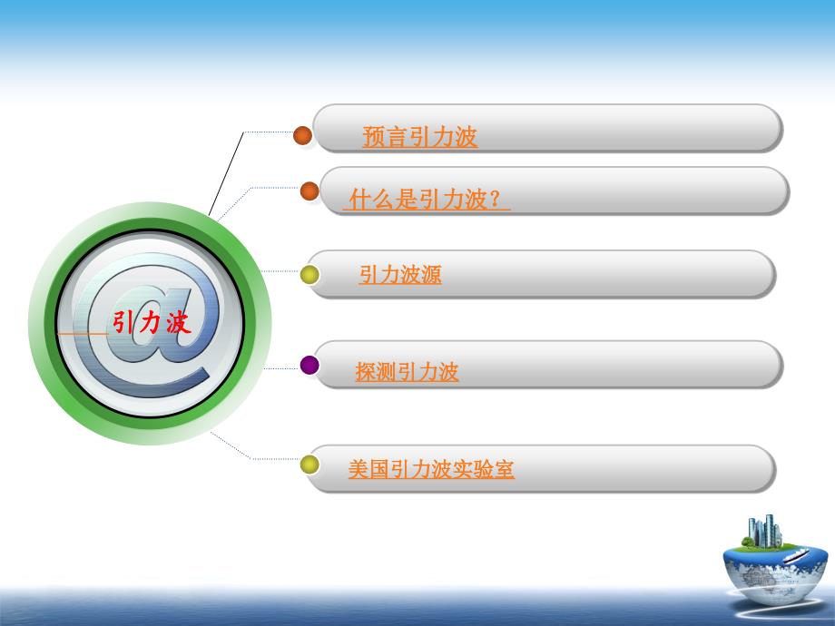 宇宙电影之声引力波.ppt_第3页