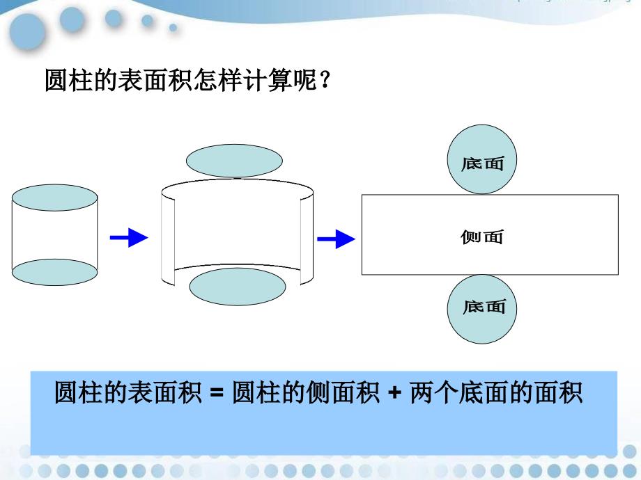 人教版六年级数学下册第二单元第八课时整理和复习_第3页