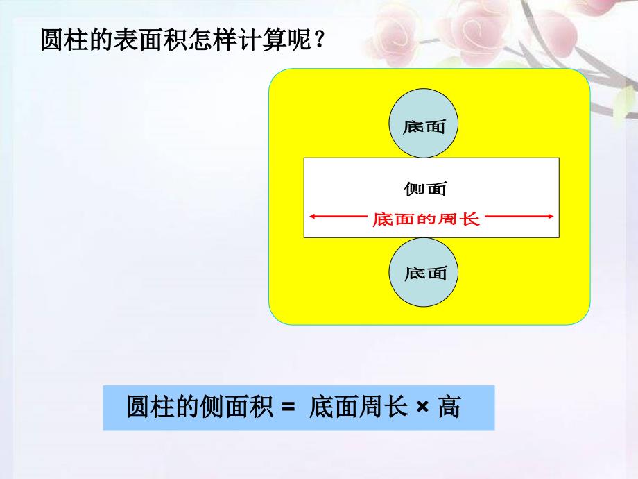 人教版六年级数学下册第二单元第八课时整理和复习_第4页