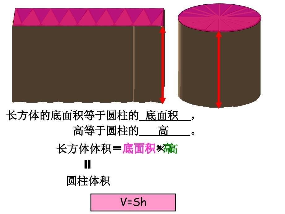 人教版六年级数学下册第二单元第八课时整理和复习_第5页