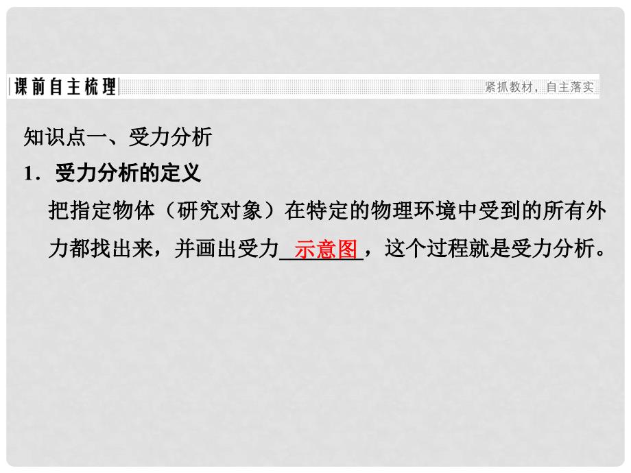 创新设计高考物理大一轮复习 第二章 相互作用 基础课3 受力分析 共点力的平衡课件 新人教版_第2页